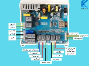 نقشه کامل برد MSB925 نصب برد همه کاره